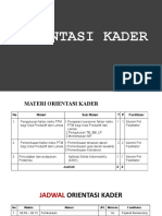 Teknik Melatih PTM - Helni