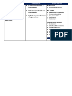 Planificación de asignaturas con competencias y campos temáticos