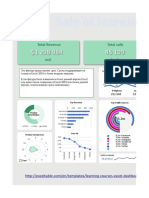Learning and Development Excel Dashboard