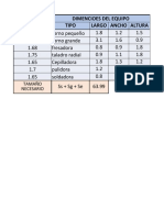 Calculo Area Trabajo