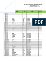 Rekapitulasi Kelengkapan April 2021 Selesai