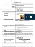 Soal IPS US 2023