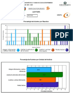 12DPR2125X.1Informe Uni Analisis Grupo Lec2°grado - Grupo (A)