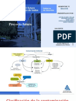 Jait - Contaminacion Ambiental