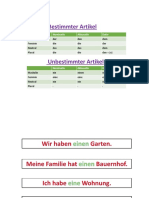 German Notes For Class 8 From Checkpoint 3