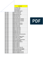 Monitoring Nota Otop Tidak Tertagih BDB 1402