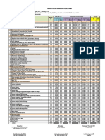 10b Rekap Progress REALISASI Bulan 1