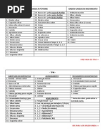 Gabaritozinho de ordem unida + tfm