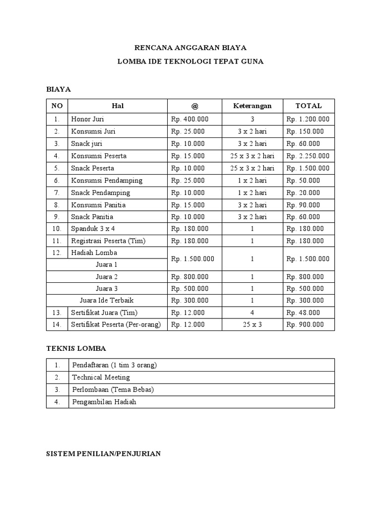 Rab Lomba Ide TTG | PDF
