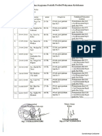 Ppnila 1819