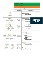 Metodología de Programación