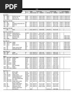 TRW Cross Reference | PDF | Daimler Ag | Automotive Technologies