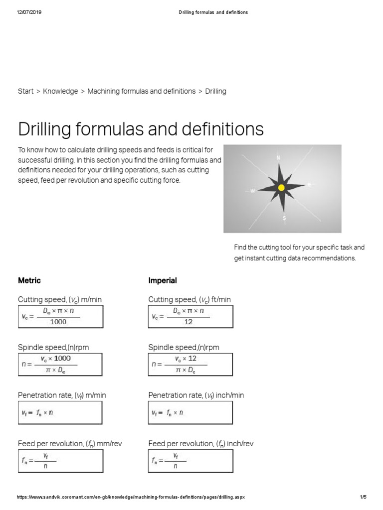 Drilling Formulas and Definitions PDF