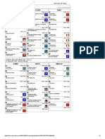 Jadwal Kelas x 22 23 Genap