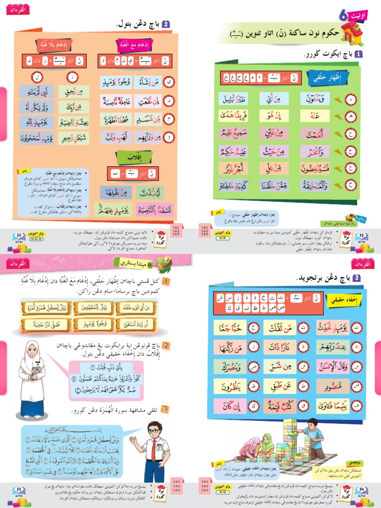 nun sakinah dan tanwin | PDF
