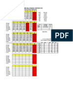 Jadwal Jaga RMO SHLL Feb 2021 - Realisasi