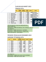 10 Malik Alfa Khairi 2A Latihan 21 XLSX 3