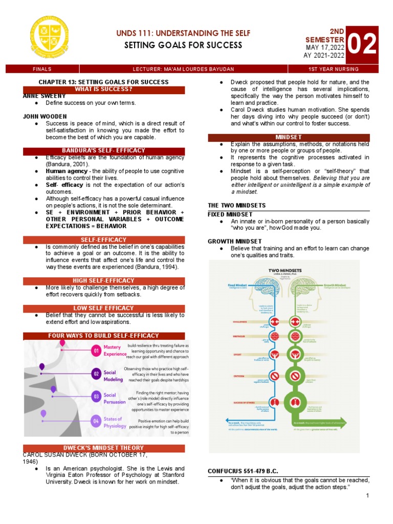 Chapter 13 - Setting Goals For Success | PDF | Self Efficacy | Goal