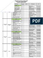 Monitoring 10 April 2023