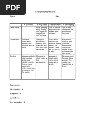 Friendly Letter Rubric