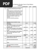 ANALYSIS OF RATE Bituminous Macadam 50mm To 75mm Thickness (Grading II)