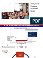 Menyusun Program Pelatihan 1