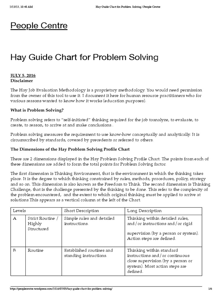 Hay Guide Chart For Problem Solving - People Centre | PDF