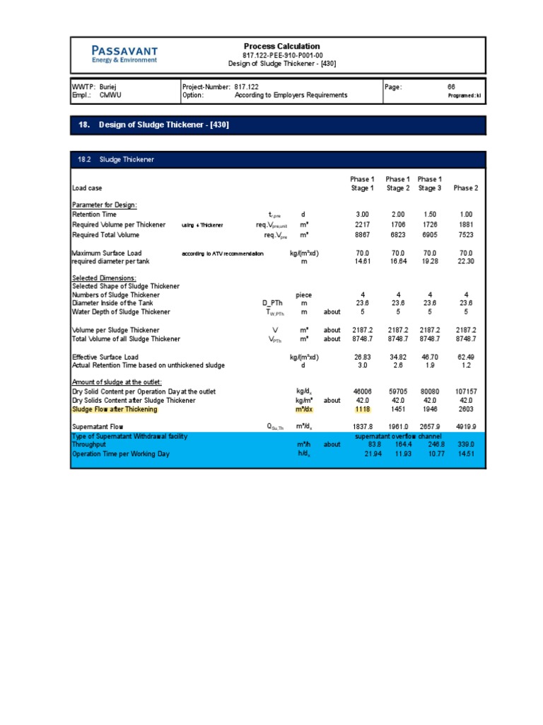 Design of Sludge Thickener PDF