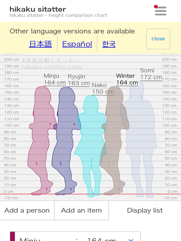 Hikaku Sitatter Height Comparison Chart PDF