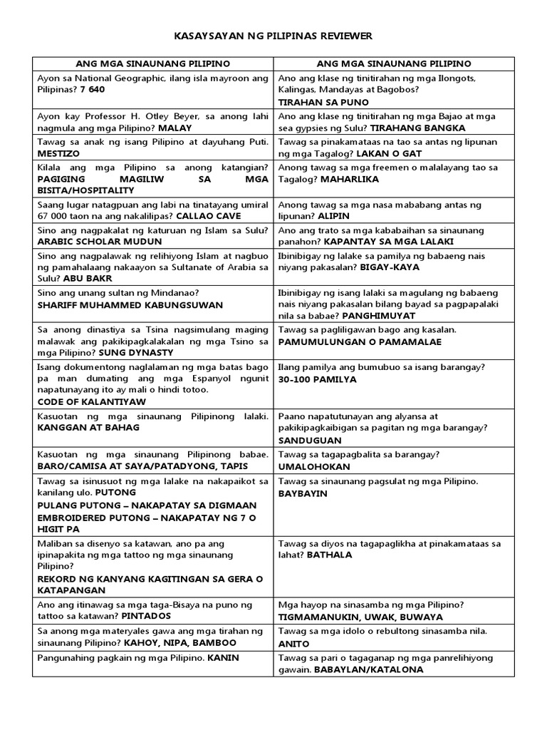 quiz-bee-reviewer-for-grade-6