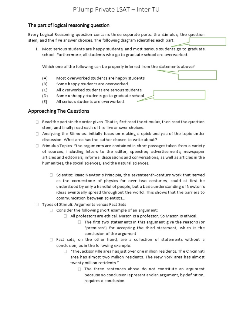 Unit 1 LSAT Premises and Conclusion | PDF