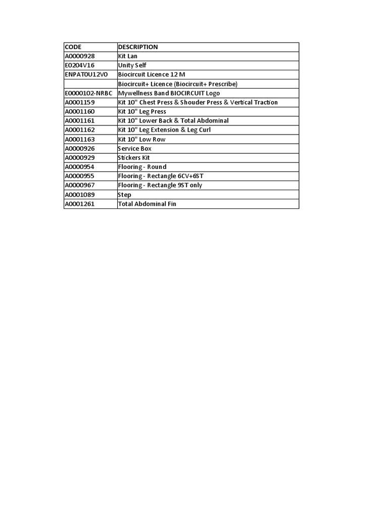 09c. CodesBiocircuit Digital and Accessories | PDF