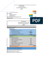 San Ysidro Company Financial Statements for Year Ending December 31