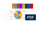 Stock & Property Table