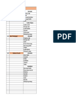 Daftar Menu Catering Pesta