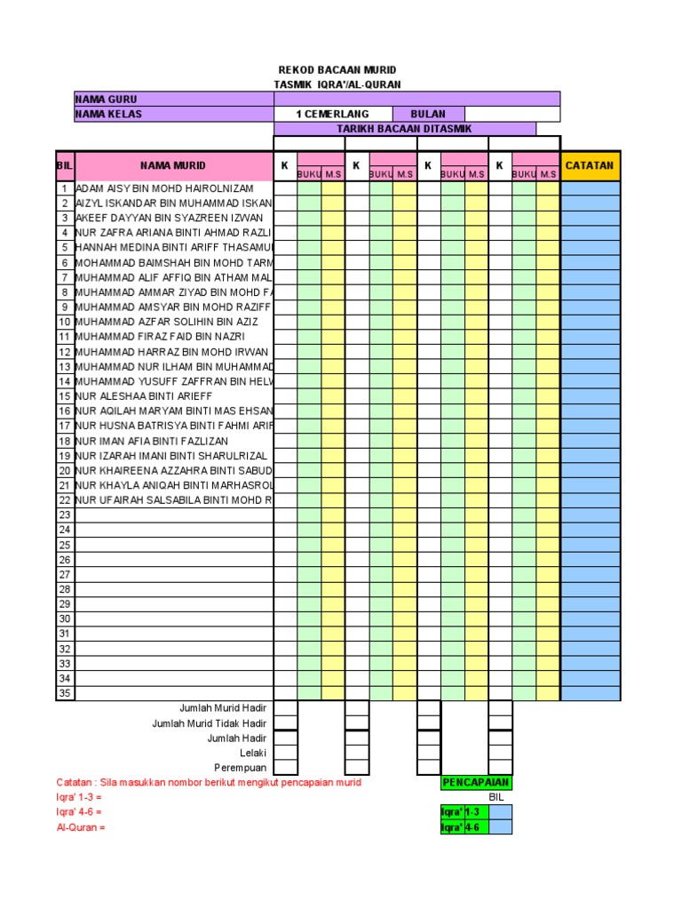 Rekod Bacaan Murid Tasmik Iqra'/Al-Quran Nama Guru Nama Kelas 1 ...
