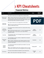 Startup KPI Cheatsheets: Financial Metrics