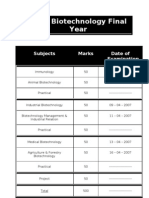 B.Sc. Biotechnology Final Year: Subjects Marks Date of Examination