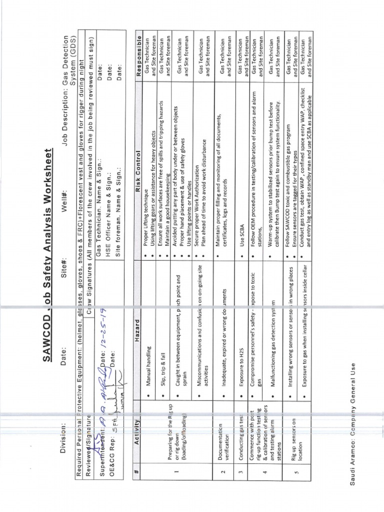 Gas Detection System (GDS) | PDF