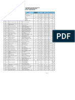 Jadwal Kuliah Prodi RH Sem 1 TA 21-22 (B)