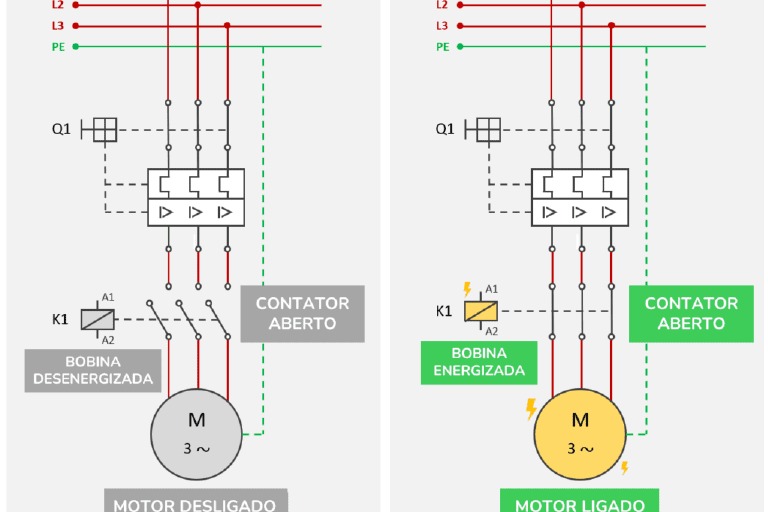 diagrama-de-pot-ncia-pdf