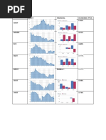 Philippine Reits Analysis