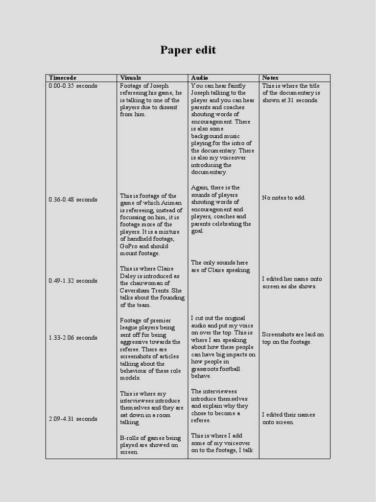 Paper Edit Documentary PDF