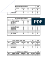 PRNT 18-03