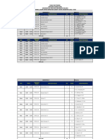 Jadwal Uas Semester Genap