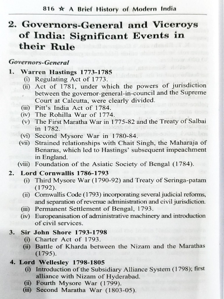 Indian History In 1966
