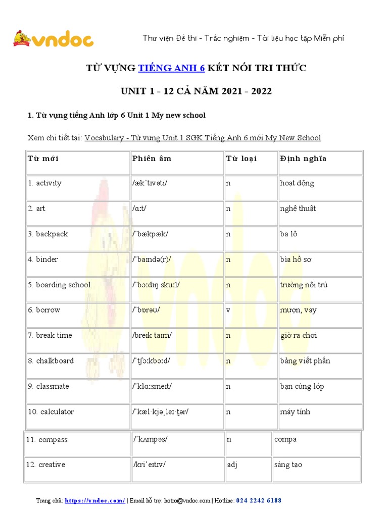 File Tieng Anh Co Ban