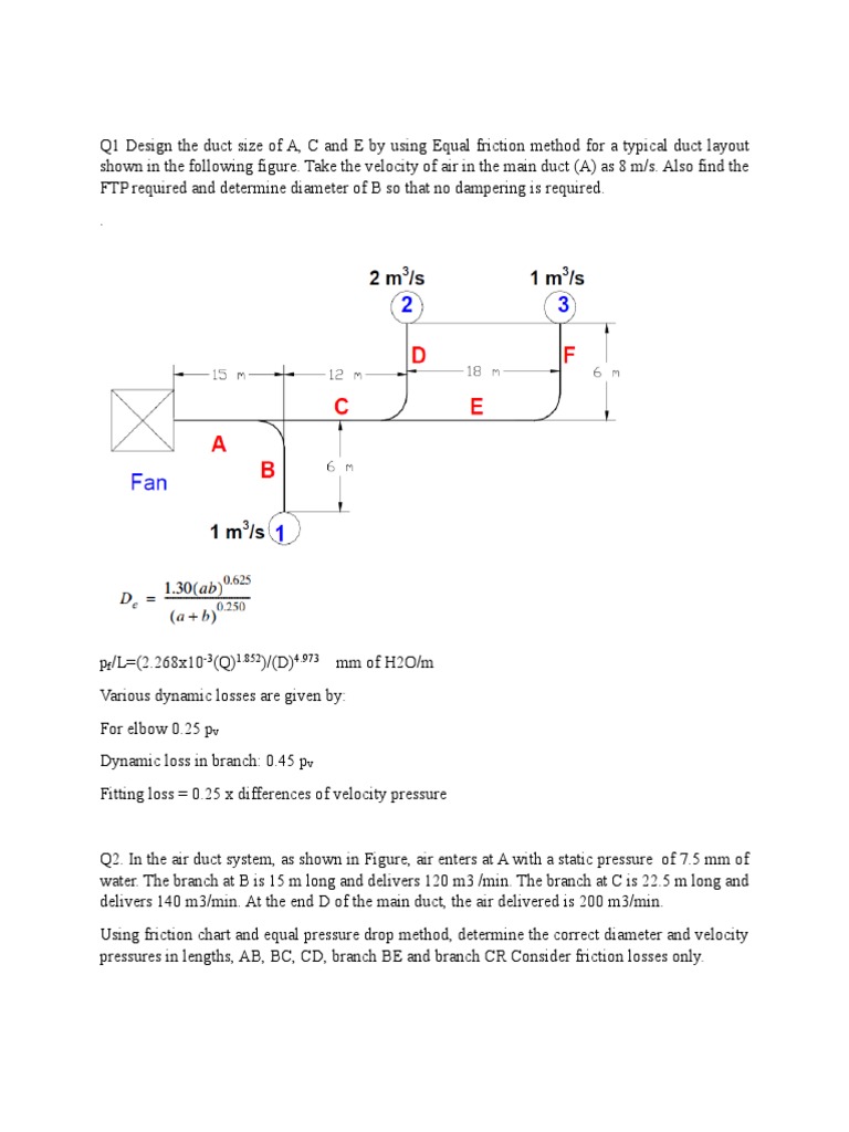 Design of Air Duct System Using Equal Friction Method and Determination