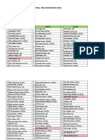 JADWAL PERAWAT BHD 12-Juli-22