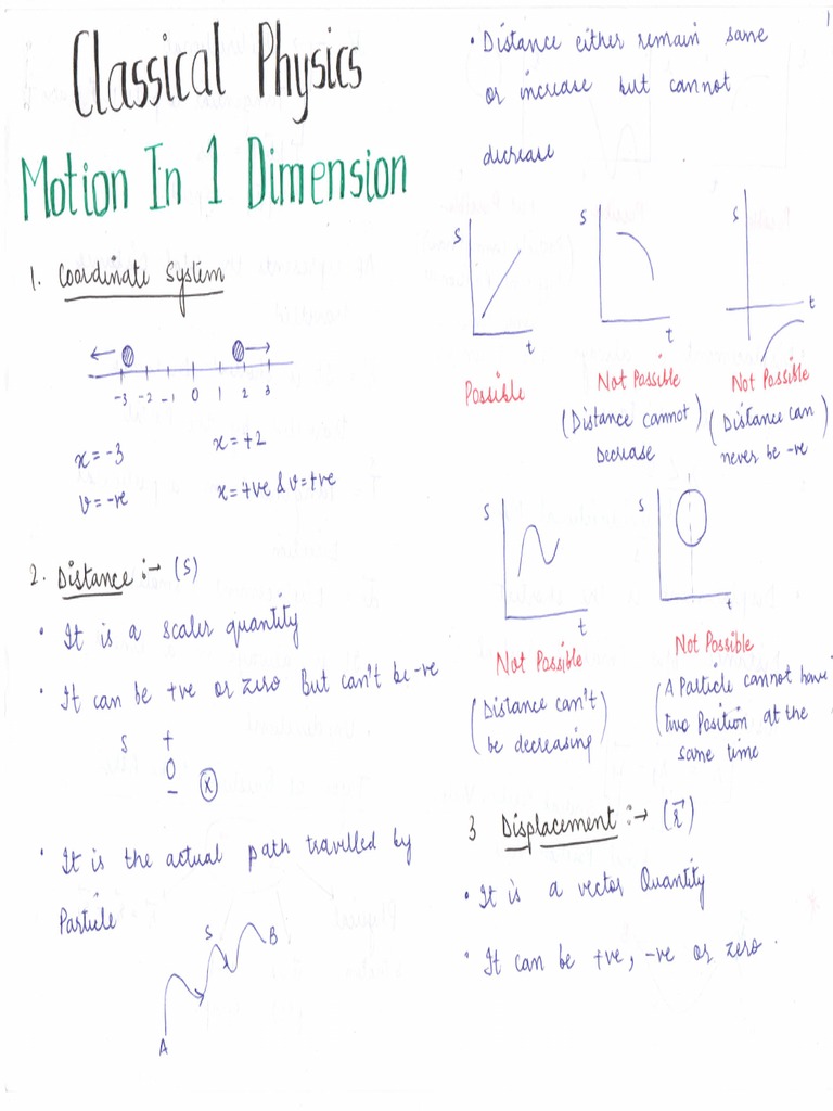 Motion in 1 dimension pdf
